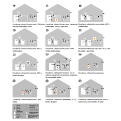 Regulador circuito calefacción suelo radiante caleon SOREL LHCC