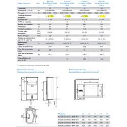 ficha tecnica medidas conexiones Termo doble tanque JUNKERS Elacell excellence 4500 80 L