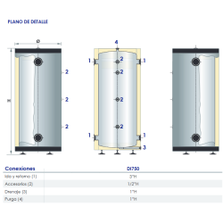 medidas conexiones Depósito de Inercia FERCO DI 750 litros
