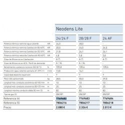 PRINCIPALES CARACTERISTICAS TECNICAS BAXI NEODENS LITE 24/24