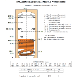 conexiones medidas serpentin Depósito Inercia con serpentín SUICALSA PF2 500 1S