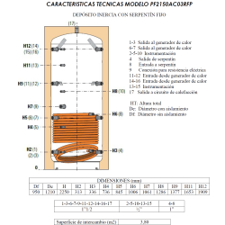 conexiones y medidas Depósito Inercia con serpentín CORDIVARI PF2 1500 1S