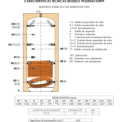 conexiones tomas serpentin Depósito Inercia con serpentín SUICALSA PF2 2000 1S