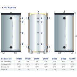 tomas acs calefaccion conexiones Depósito de Inercia FERCO DI 5000 litros