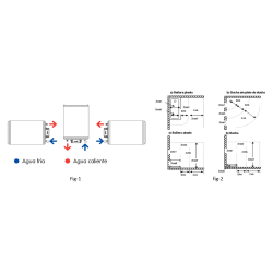 Instalación termo APARICI SH075
