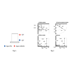 Instalación termo APARICI TXS 300