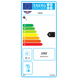 Clase energética termo APARICI TXM 300