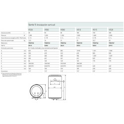 Ficha técnica termo BAXI serie 5 80 litros