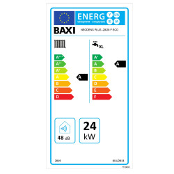 Clase energética Caldera BAXI NEODENS PLUS ECO 28/28 F