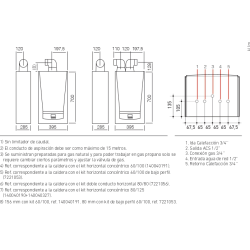 Medidas caldera BAXI CUBIC 24/24 F