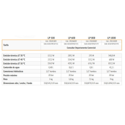 Ficha técnica radiador baja temperatura FERROLI VARESE LP 500