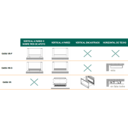 Tipo de instalación FANCOIL FERROLI JOLLY PLUS 2 VM-F 80