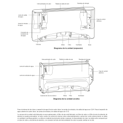 Esquema FANCOIL FERROLI JOLLY TOP 3V 350 VN