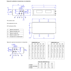 Medidas y peso FANCOIL FERROLI MERCURY 2 38 HC SP 3 DX