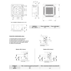 Medidas y peso FANCOIL CASSETTE FERROLI FCM 400