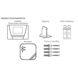 Equipamiento FERCO GN0RN