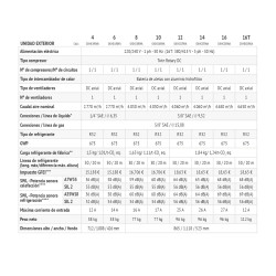 Ficha tecnica de la parte exterior bomba de Calor Aerotermia FERROLI OMNIA S 3.2 8