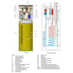 Esquema hidráulico bomba de Calor Aerotermia FERROLI OMNIA ST 3.2 14