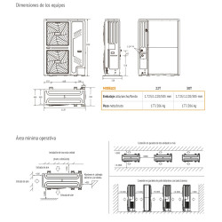 Dimensiones de los equipos bomba de Calor Aerotermia FERROLI OMNIA M 3.2 30T