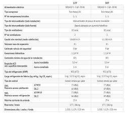 Ficha técnica 2 bomba de Calor Aerotermia FERROLI OMNIA M 3.2 30T