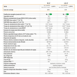 ficha técnica bomba de calor aerotermia ACS FERROLI EGEA 120 LT MURAL