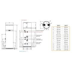 Dimensiones bomba de calor aerotermia ACS FERROLI EGEA TECH 200 LT-S PIE