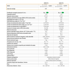 Ficha técnica bomba de calor aerotermia ACS FERROLI EGEA TECH 200 LT-S PIE