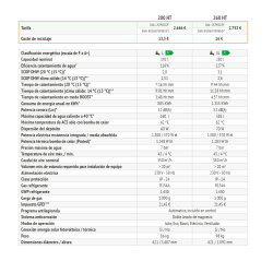 Ficha tecnica bomba de calor aerotermia ACS FERROLI EGEA TECH 200 HT PIE