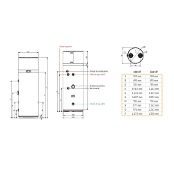 Medidas bomba de calor aerotermia ACS FERROLI EGEA TECH 260 HT PIE