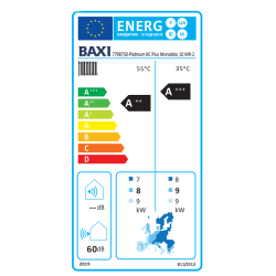 Etiqueta energética Bomba de Calor Aerotermia BAXI PLATINUM BC PLUS MONOBLOC 2