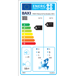 Clase energética bomba de Calor Aerotermia BAXI PLATINUM BC PLUS MONOBLOC 2 4kw
