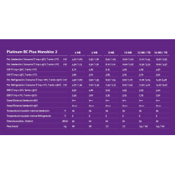 Ficha técnica  bomba de Calor Aerotermia BAXI PLATINUM BC PLUS MONOBLOC 2 16TR