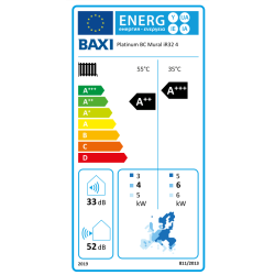 Clase energética Bomba de Calor Aerotermia BAXI PLATINUM BC MURAL iR32 4 MR