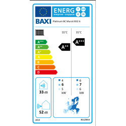 Clase energética Bomba de Calor Aerotermia BAXI PLATINUM BC MURAL iR32 6 MR