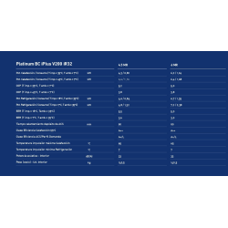 ficha tecnica Bomba de Calor Aerotermia BAXI PLATINUM BC V200 iR32 6 MR