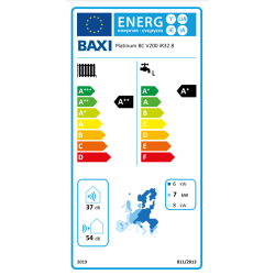 Clase energética bomba de Calor Aerotermia BAXI PLATINUM BC V200 iR32 8 MR