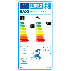 Clase energética bomba de Calor Aerotermia BAXI PLATINUM BC V200 iR32 10 MR