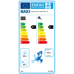 Clase energética bomba de Calor Aerotermia BAXI PLATINUM BC V200 iR32 12 MR