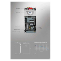 Medidas unidad interior Bomba de Calor Aerotermia BAXI PLATINUM BC V200 iR32 16 MR