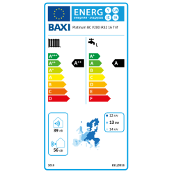 Clase energética bomba de Calor Aerotermia BAXI PLATINUM BC V200 iR32 16 TR