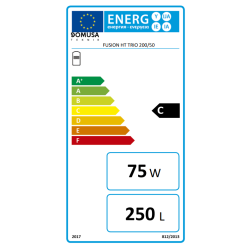 Clase energética módulo hidráulico DOMUSA FUSION HT EC TRIO 200/50