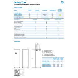 Ficha técnica módulo hidráulico DOMUSA FUSION HT EC TRIO 200/50