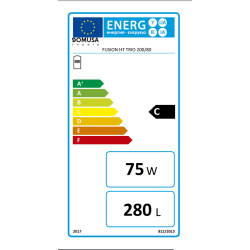 Clase energética módulo hidráulico DOMUSA FUSION HT EC TRIO 200/80