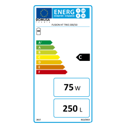 Clase energética módulo hidráulico DOMUSA FUSION HT TRIO 200/50