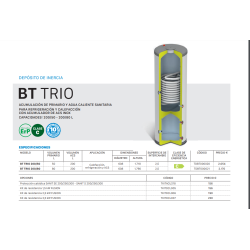 Ficha técnica depósito de inercia DOMUSA BT TRIO 200/80