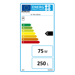 Clase energética depósito de inercia DOMUSA BT TRIO 200/50