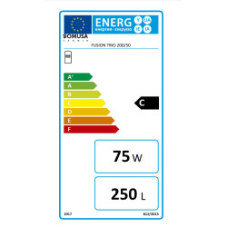 Clase energética módulo hidráulico DOMUSA FUSION TRIO 200/50
