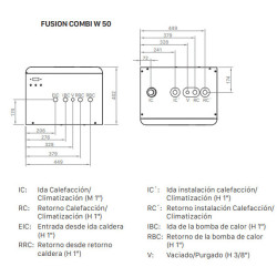 Medidas módulo hidráulico DOMUSA FUSION COMBI HT EC W 50