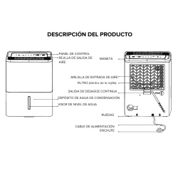 Descripción deshumidificador ARISTON DEOS 12 LITROS
