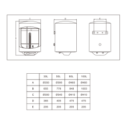 Medidas Termo Eléctrico Digital CORBERÓ CTWGX80CD